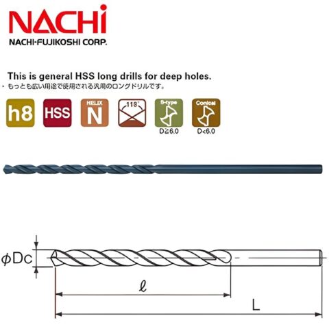 Mũi Khoan Inox 2mm Nachi L6520